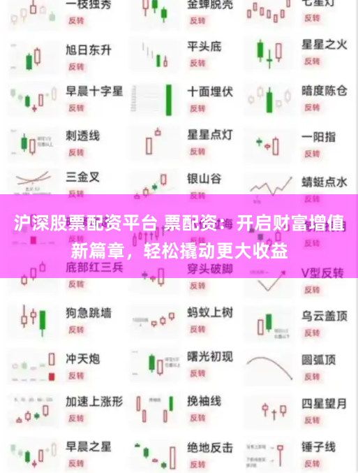 沪深股票配资平台 票配资：开启财富增值新篇章，轻松撬动更大收益