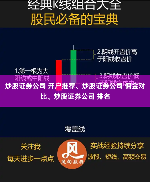 炒股证券公司 开户推荐、炒股证券公司 佣金对比、炒股证券公司 排名