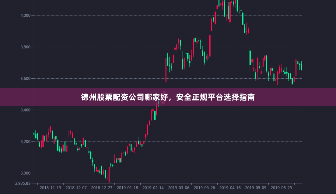 锦州股票配资公司哪家好，安全正规平台选择指南