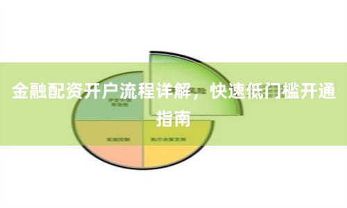 金融配资开户流程详解，快速低门槛开通指南