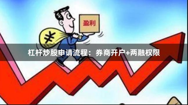 杠杆炒股申请流程：券商开户+两融权限
