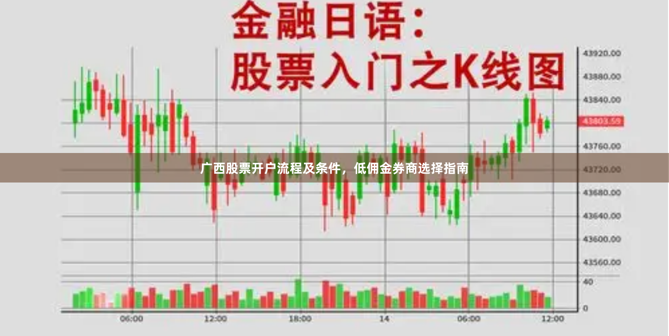 广西股票开户流程及条件，低佣金券商选择指南
